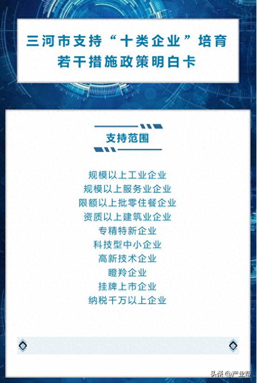 三河市推出最高30萬元獎勵政策，精準支持企業(yè)管理類企業(yè)發(fā)展
